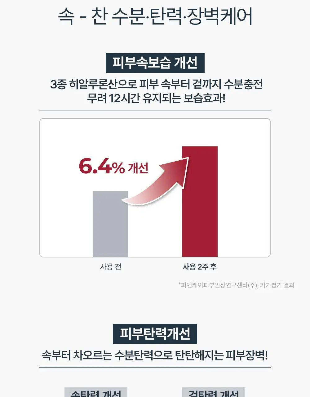 [5월 올영픽/리뉴얼] 유세린 하이알루론 부스팅 에센스 100ml 상세페이지 13